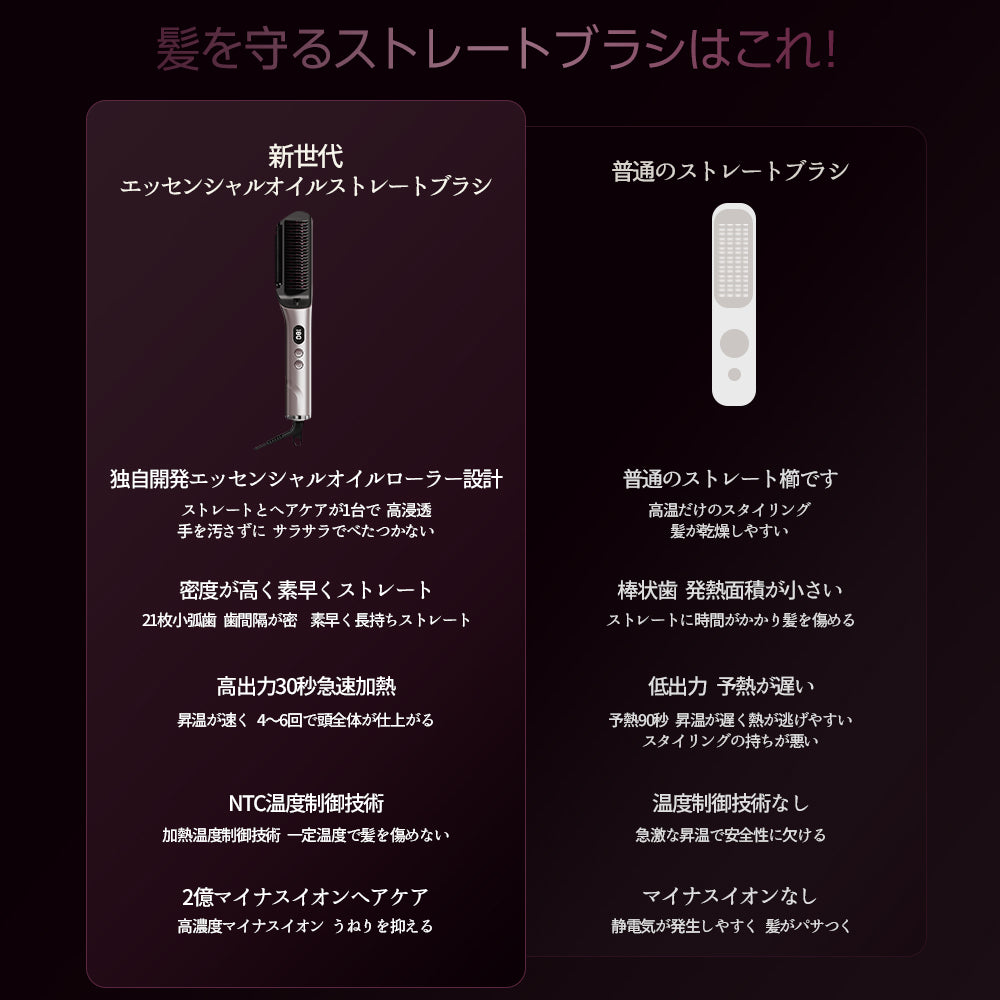 ヘミクスARCリチュアル