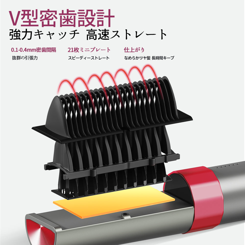 ヘミックスループ