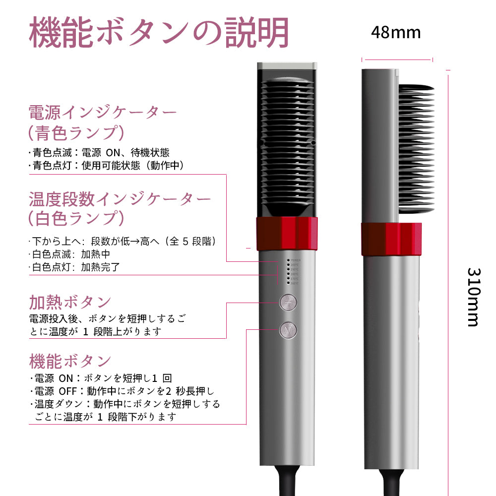 ヘミックスループ